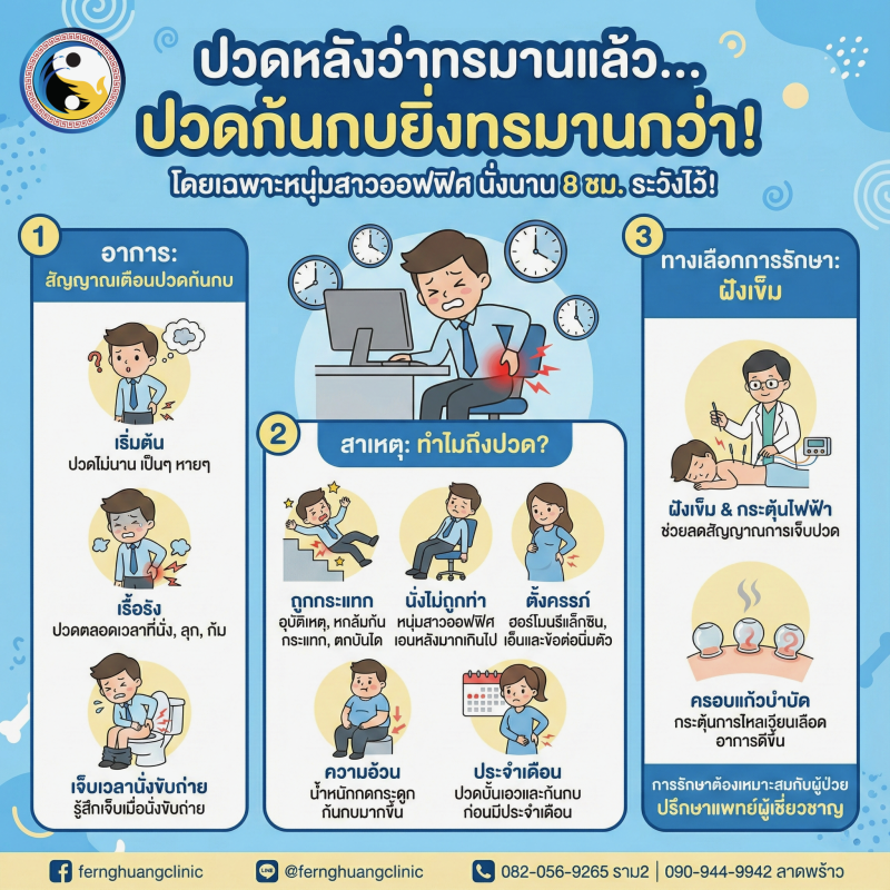 ฝังเข็ม ครอบแก้ว ปวดก้นกบ